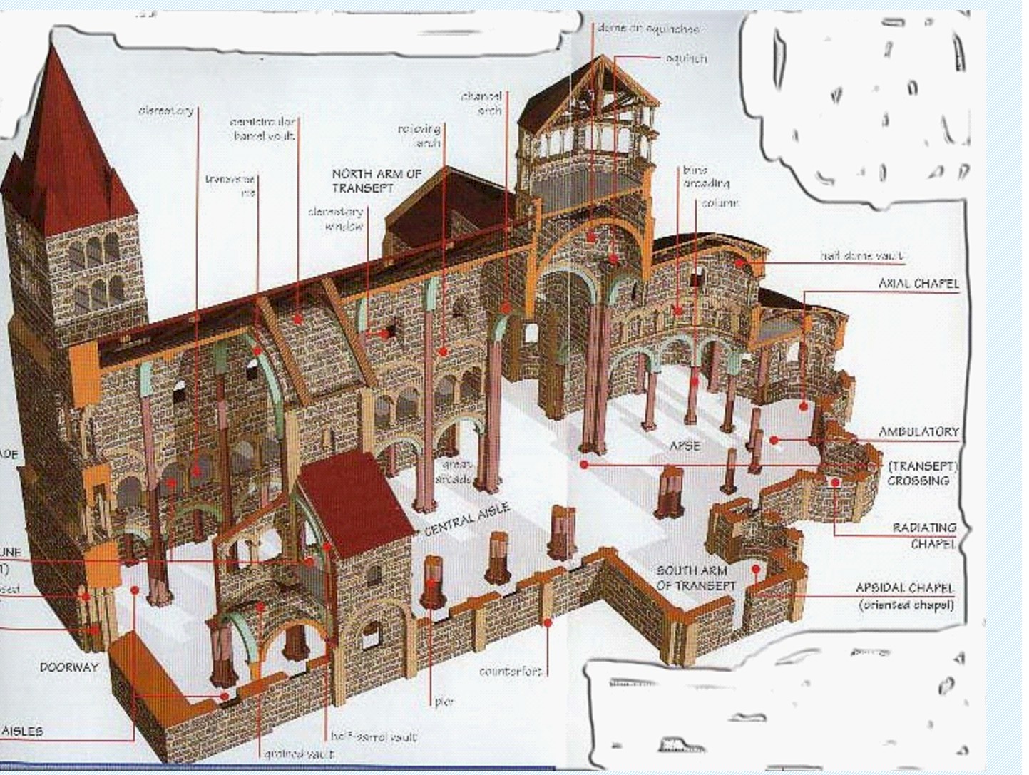 History 1